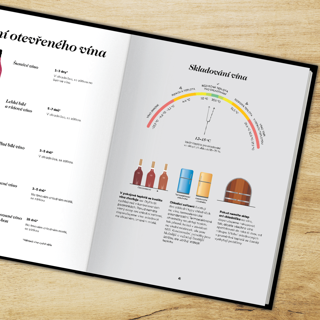 Bible vína.

Chcete se stát skutečným znalcem vína, ale nevíte, kde začít?
Nejste si jisti, zda je láhev, kterou pijete, skutečně vynikající, nebo jen dobře zvolený marketingový trik?
Rádi byste se naučili, jak si vybrat to nejlepší víno, a oslnili své přátele svými znalostmi?
Nebo hledáte originální dárek pro někoho blízkého, který zvýší jeho požitek z pití vína?

V tom případě je Bible vína ideálním průvodcem pro vaši cestu do světa vína.

